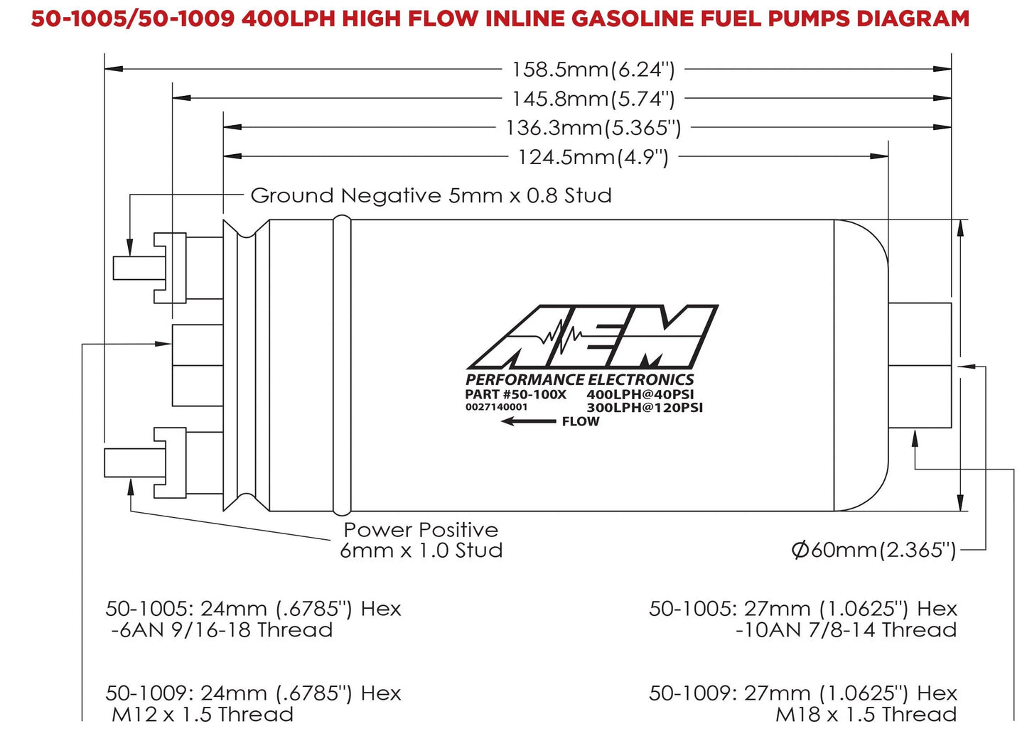 BOMBA DE COMBUSTIBLE DE ALTO FLUJO AEM 400LPH (AN)