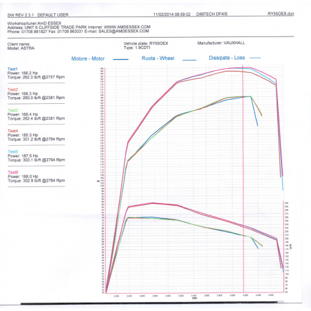 Intercooler Airtec Opel Astra Mk5 1.9CDTI