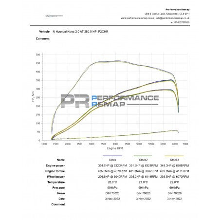 Intercooler Forge Hyundai Kona N